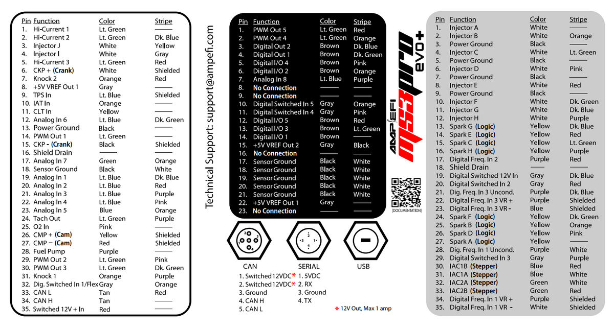 MS3Pro EVO+ ECU pinout diagram